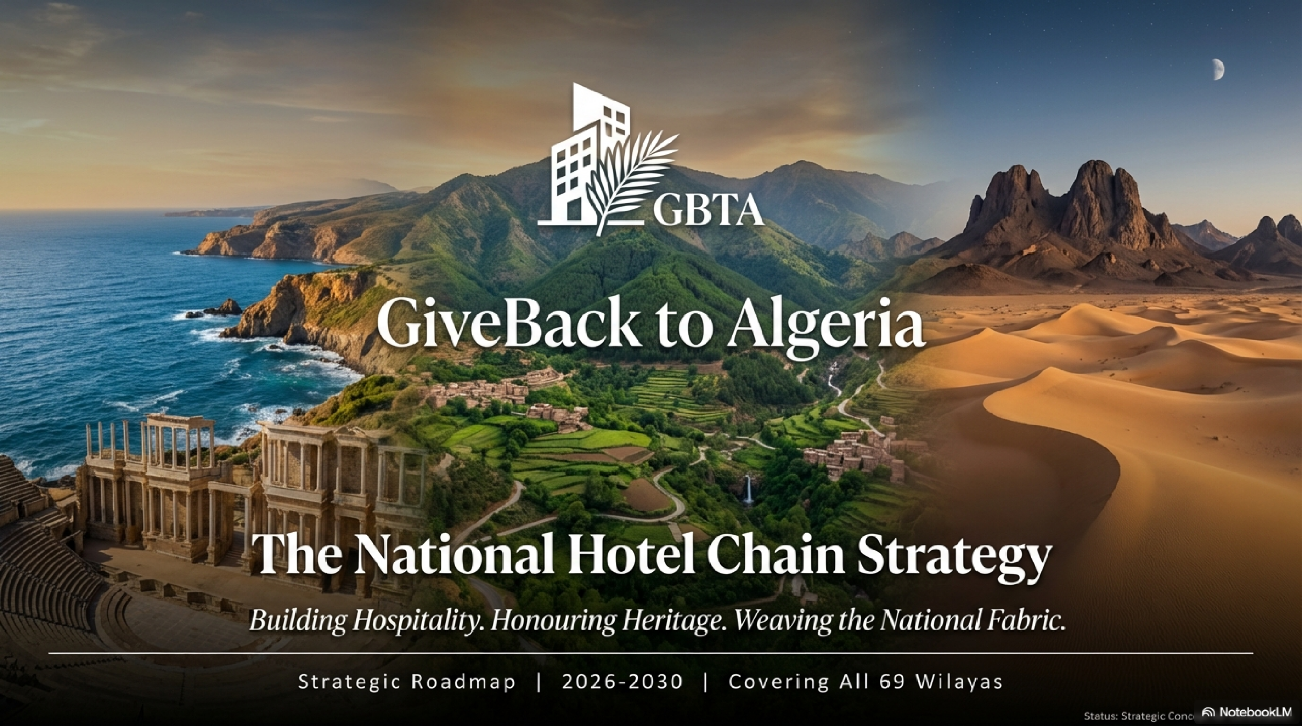 National Hotel Chain | GiveBack to Algeria