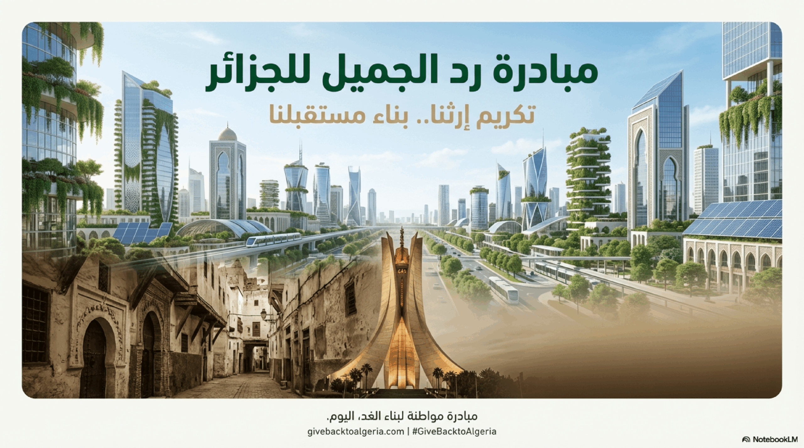 المشاريع المقترحة في مبادرة GBTA | محفظة مشاريع وطنية عبر 69 ولاية