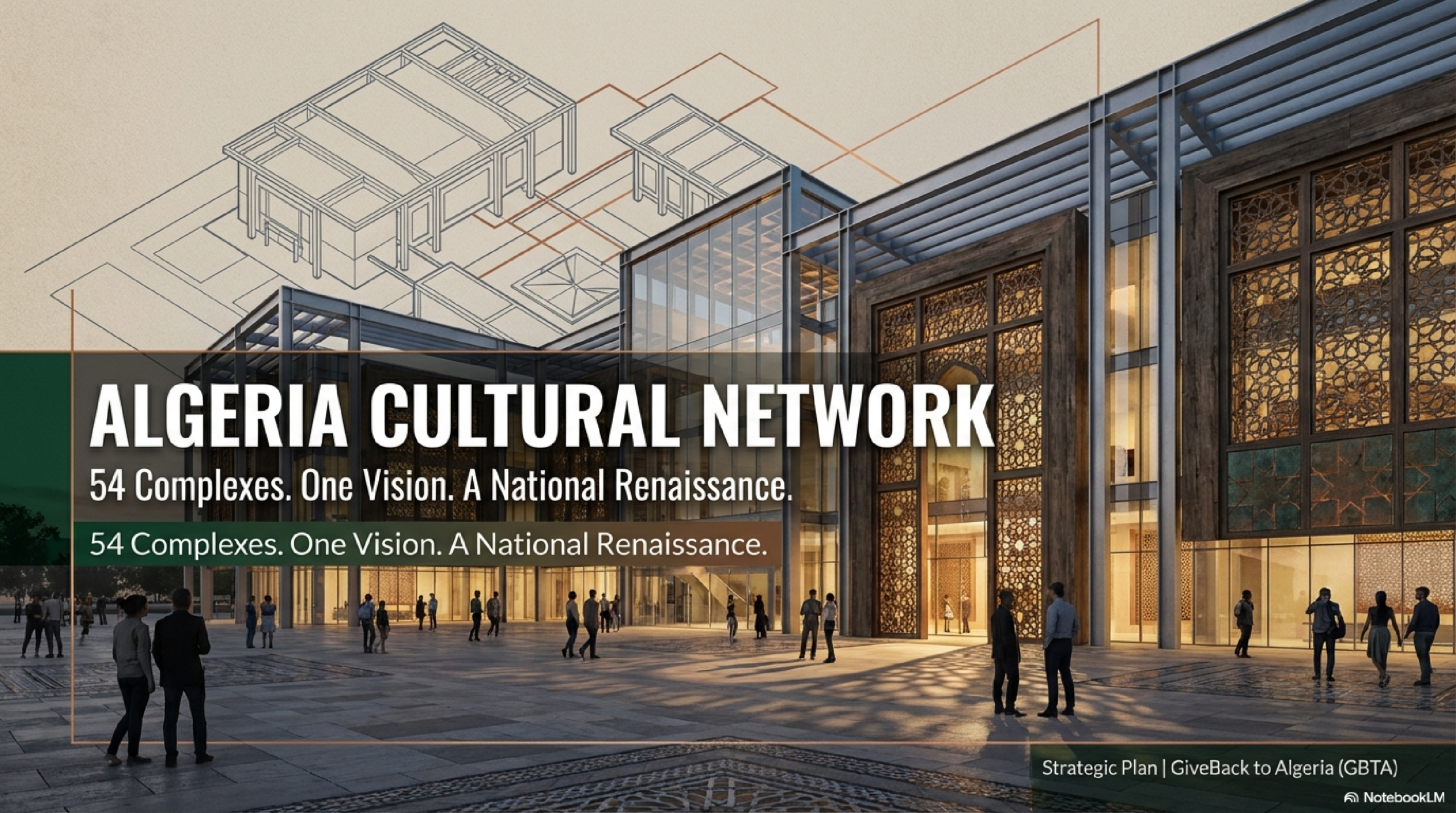 Museum, Theatre, and Art Gallery in Each City