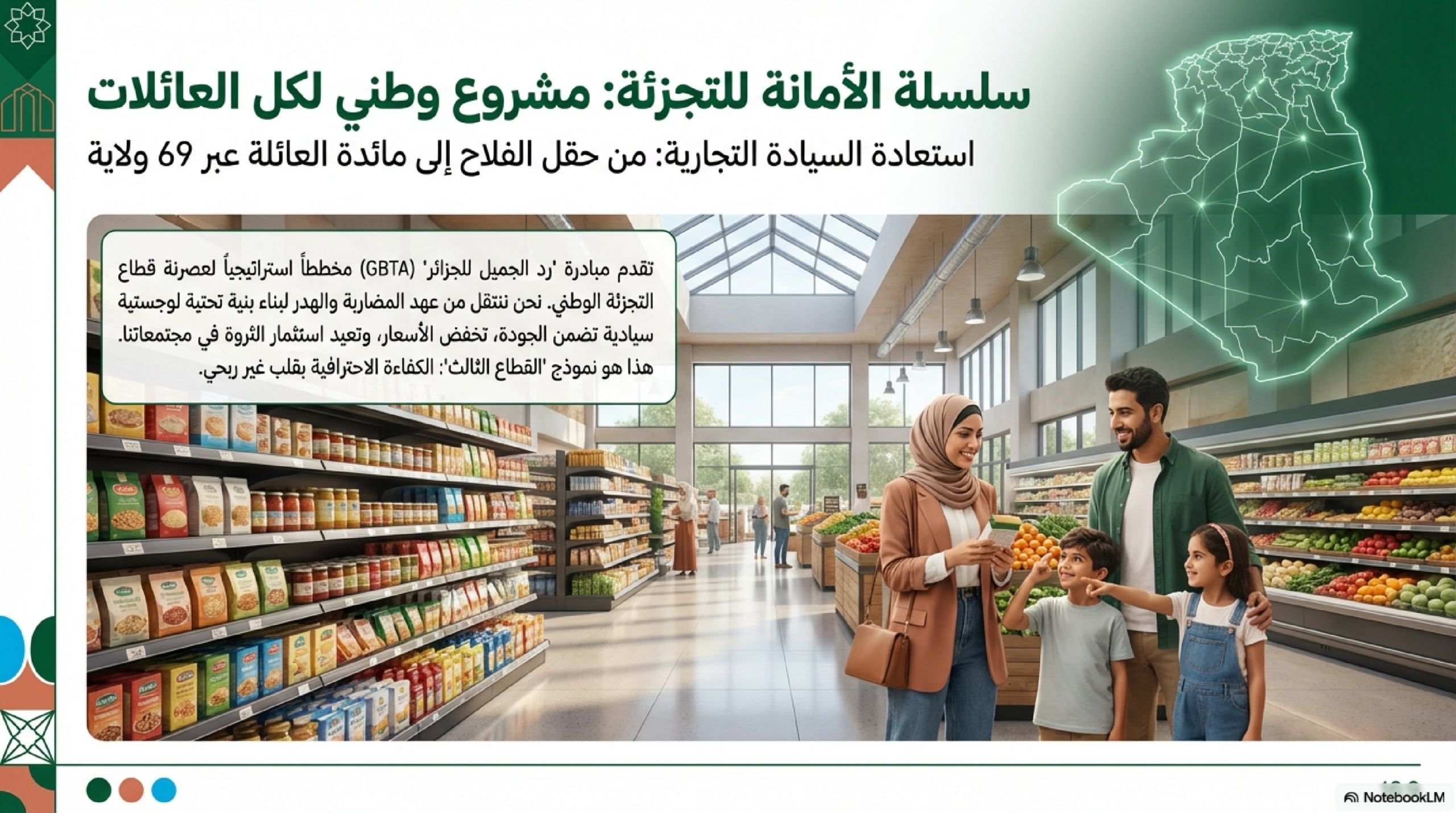 سلسلة السوبرماركت الوطنية في الجزائر | مشروع GBTA
